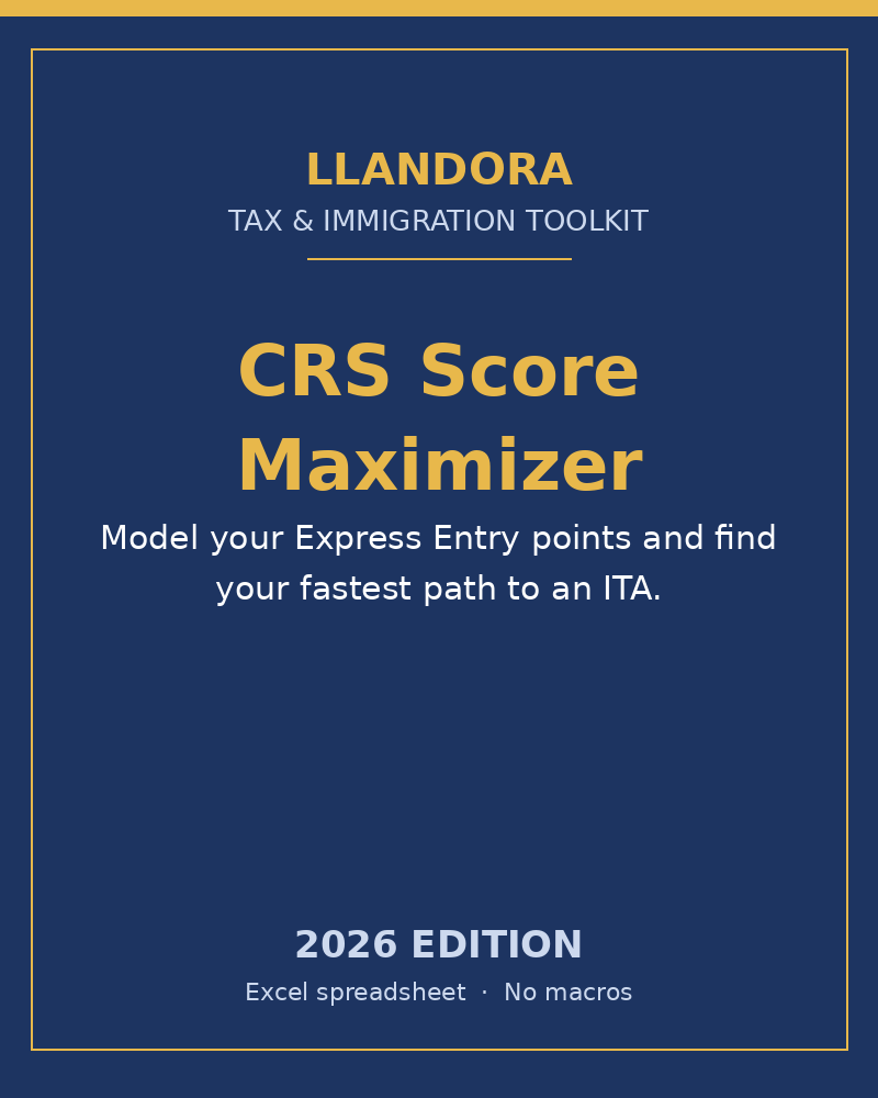 CRS Score Maximizer 2026