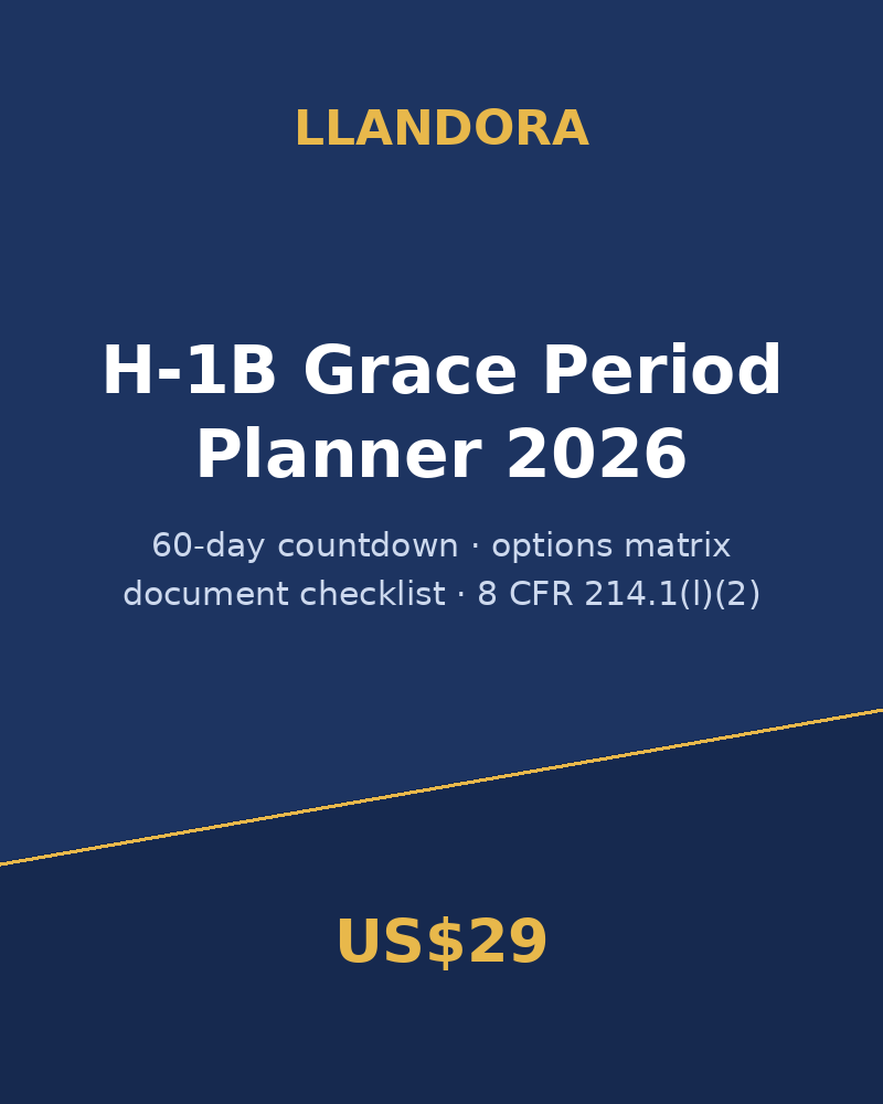H-1B Grace Period Planner 2026
