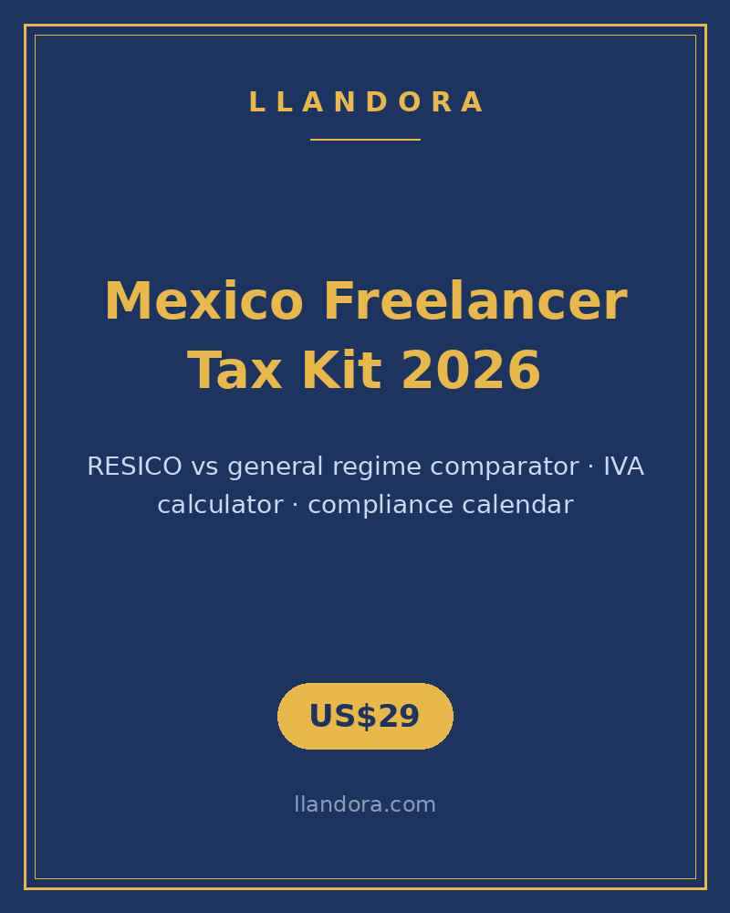 Mexico Freelancer Tax Kit (RESICO) 2026