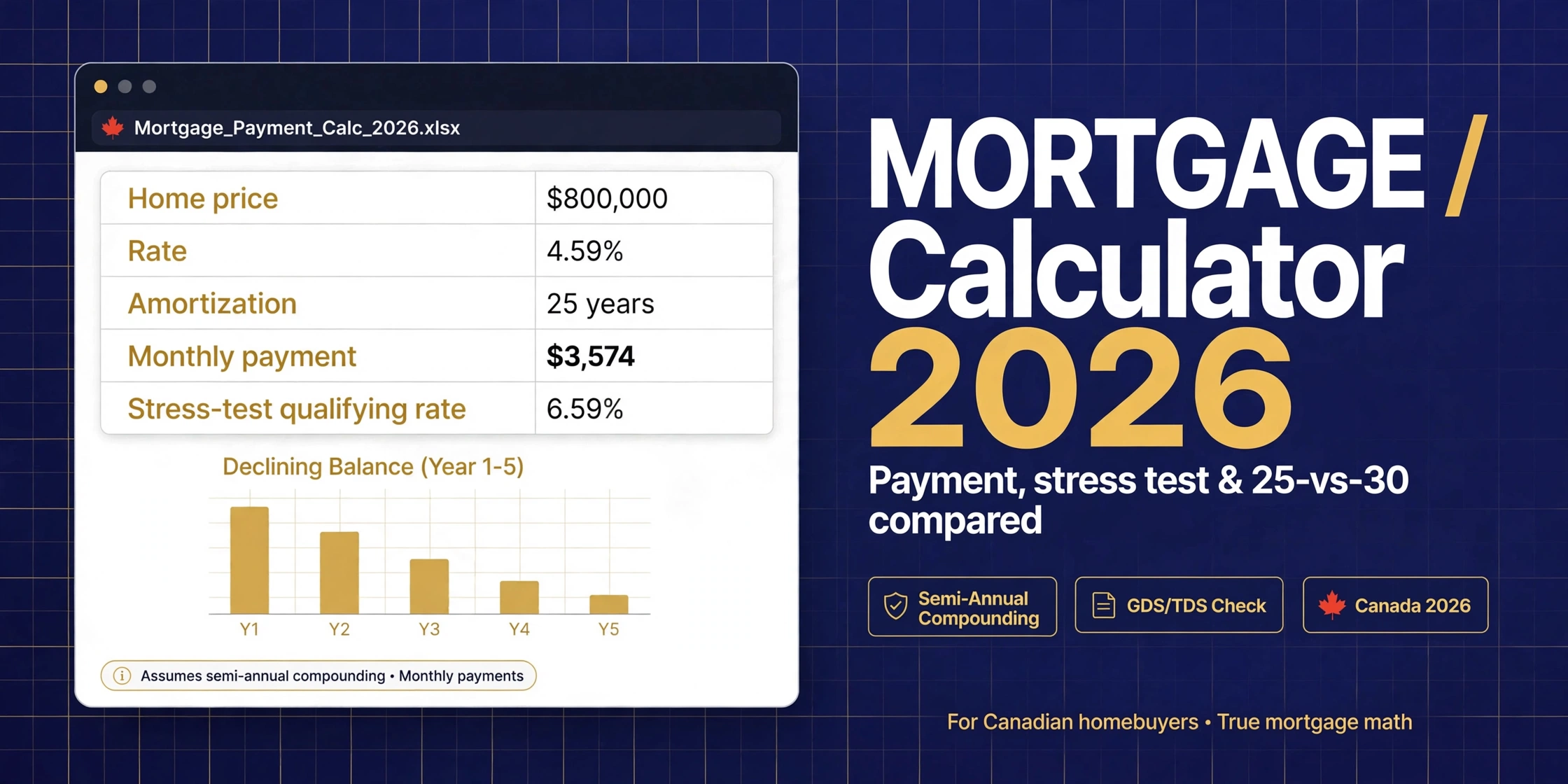 Canadian Mortgage Calculator 2026