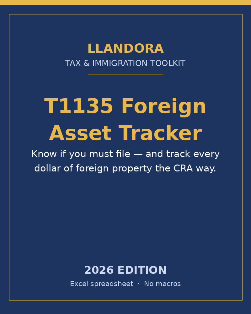 T1135 Foreign Asset Tracker 2026