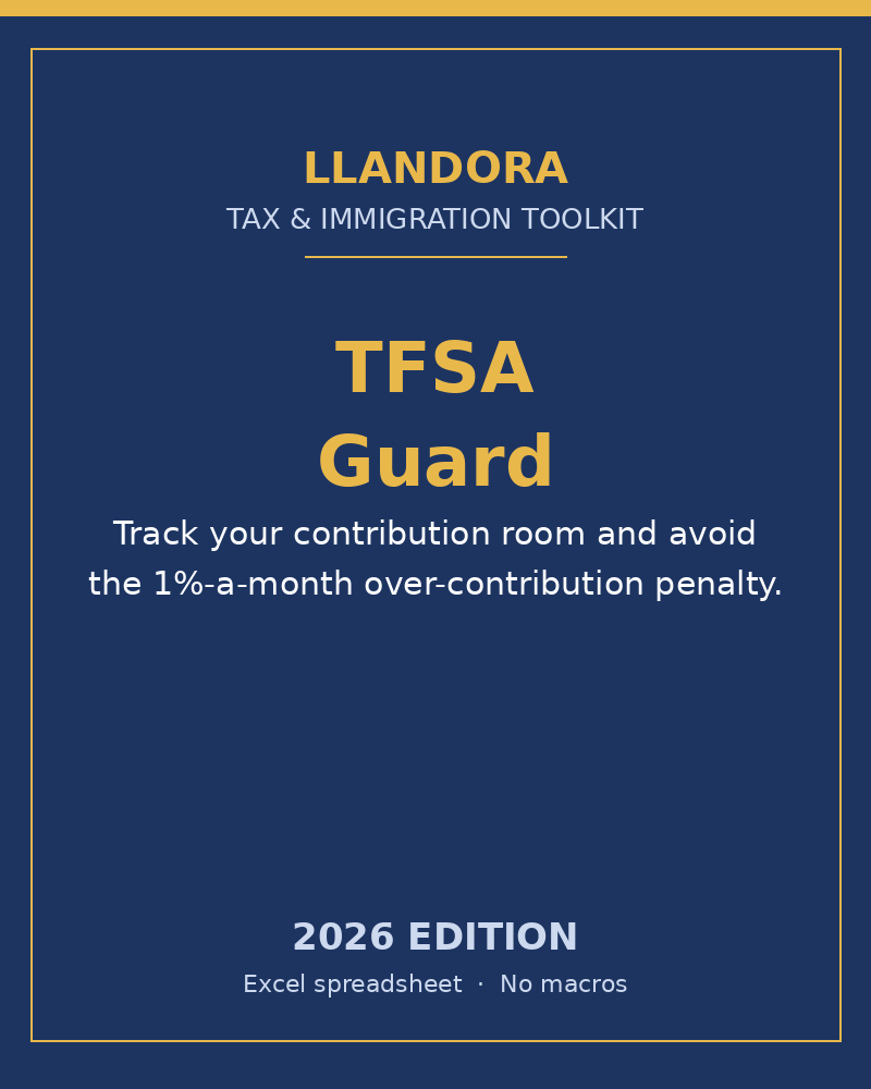 TFSA Guard 2026