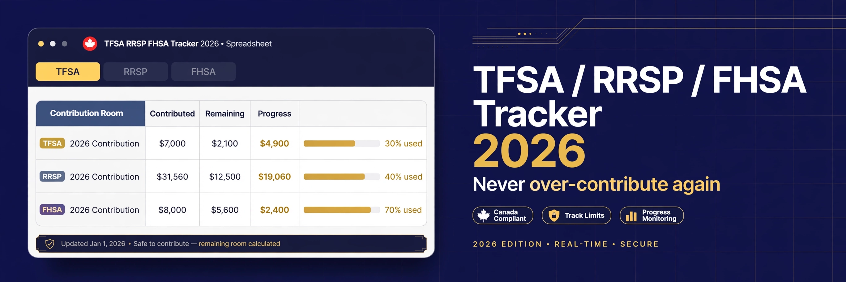 TFSA / RRSP / FHSA Tracker 2026